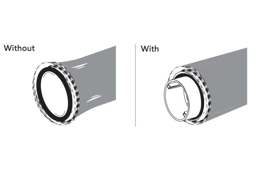 The use of custom designed tube reducers minimises this build up, thereby ensuring the fabric rolls as symmetrically as possible, whilst the External Screen is in operation.
