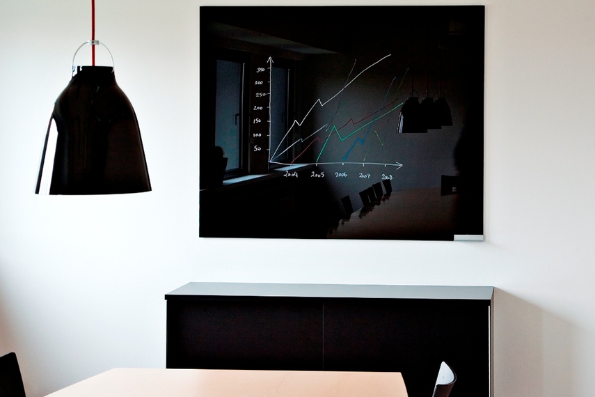 ChatBoards are magnetic glass memo boards and mobile whiteboards.